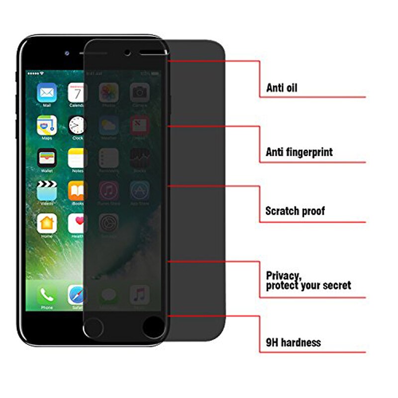 Full 9D Anti Spy Glass Sheet