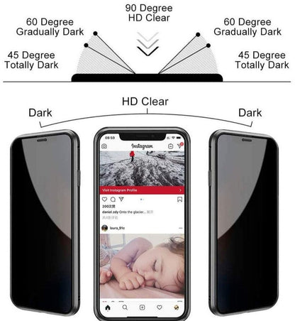 Coque Protection anti-espion magnétique pour iPhone